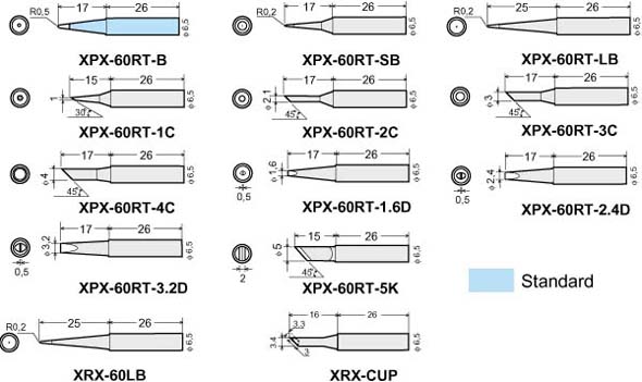 Available Tip Shapes for XSI-10